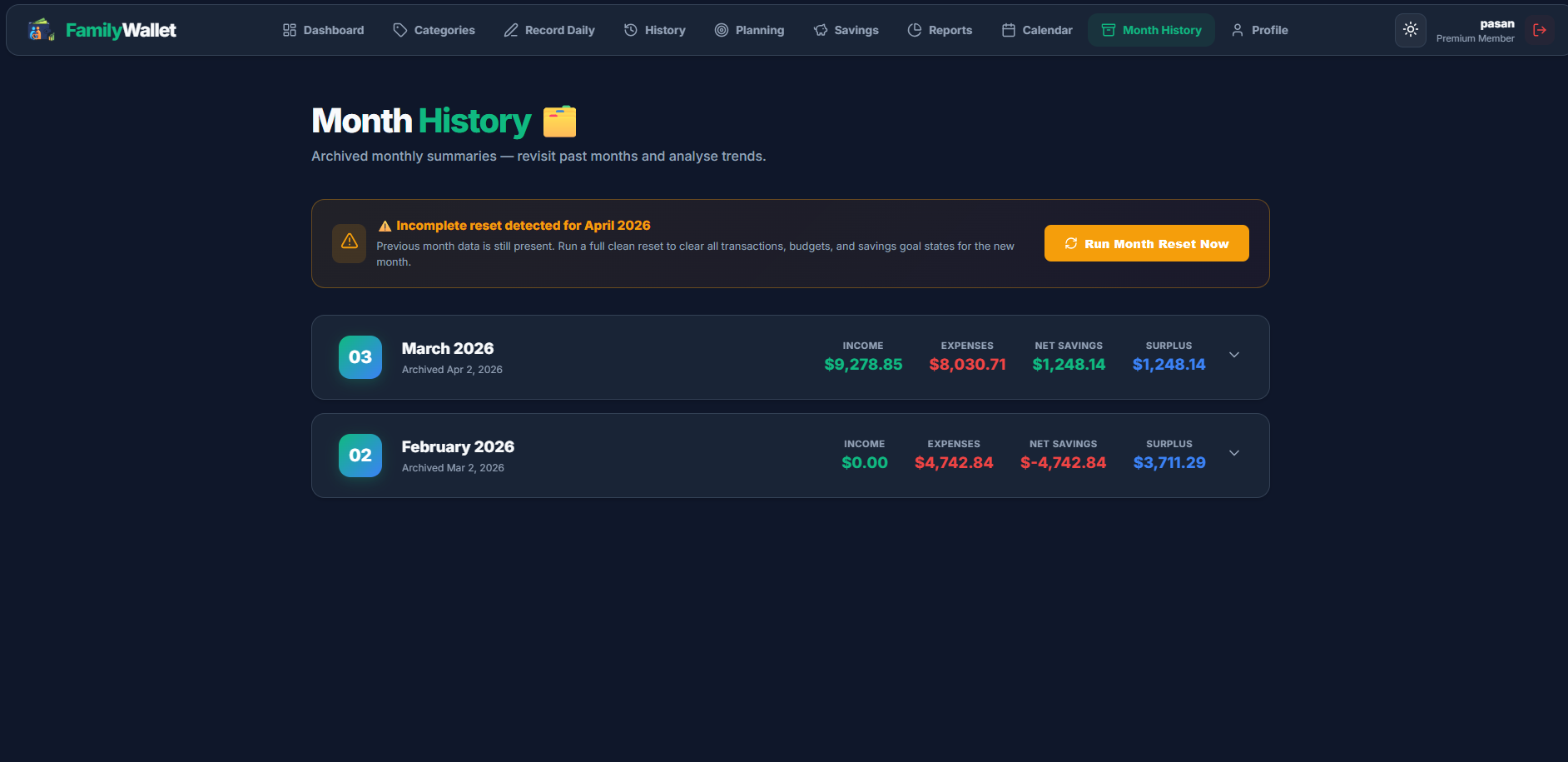Month History