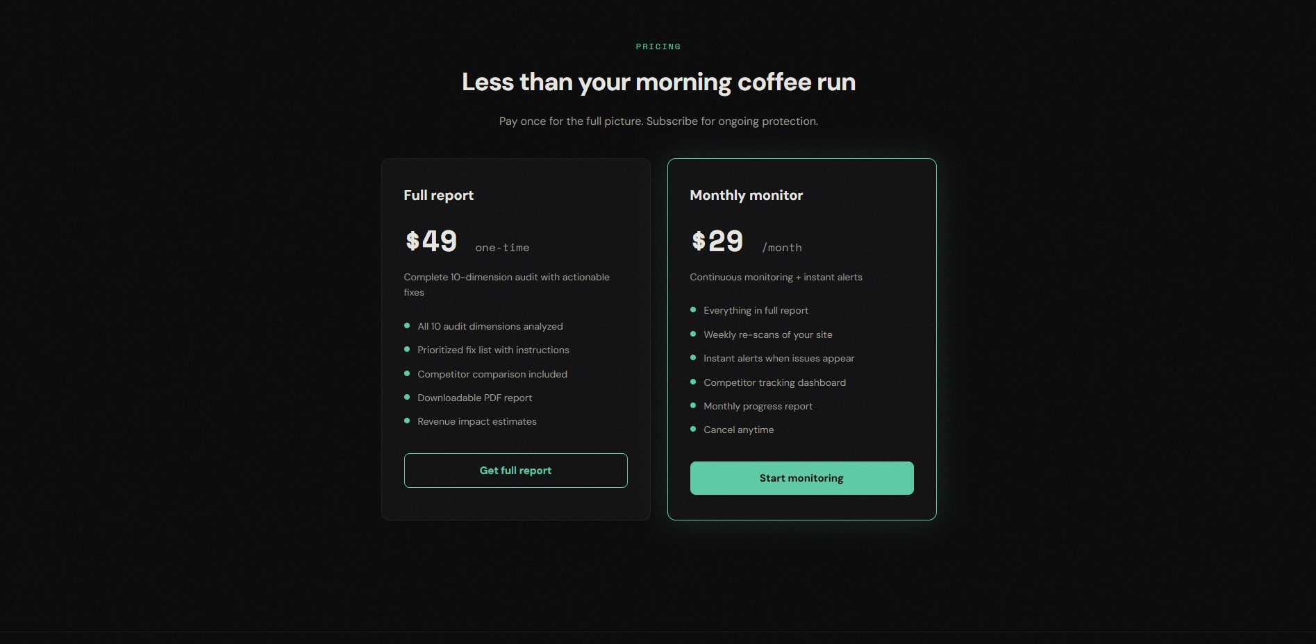 pricing