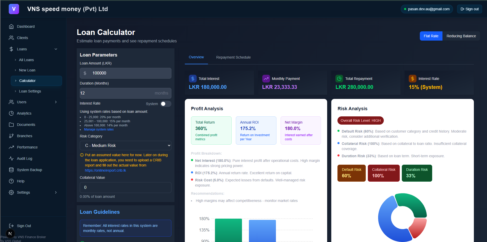 Loan Calculator