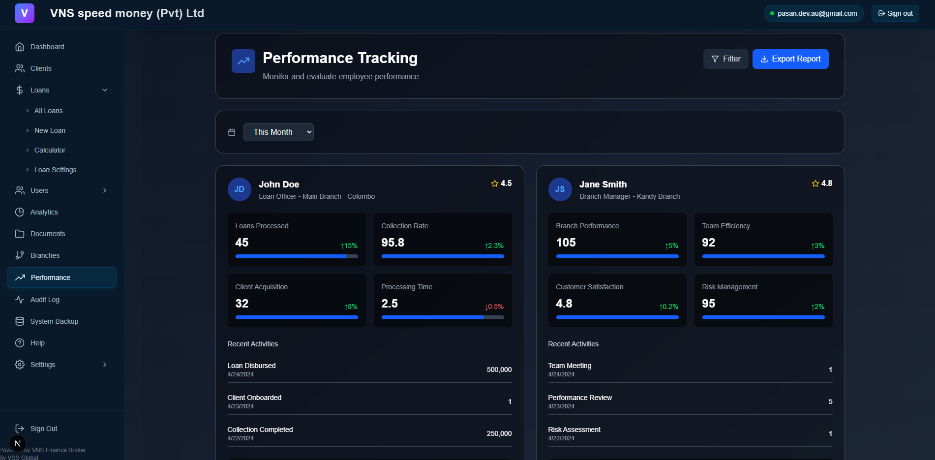 Performance Tracking